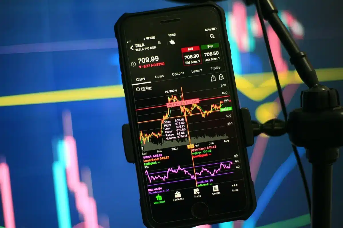 Graphique de diversification de portefeuille montrant plusieurs positions de trading équilibrées